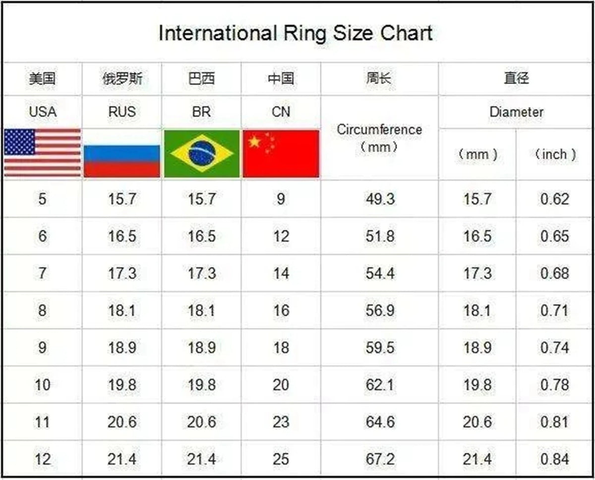 10pcs/lot Multicolor Smooth Stainless Steel Polishing Rings Width 2mm-8mm For Women Men Width 2mm-8mm