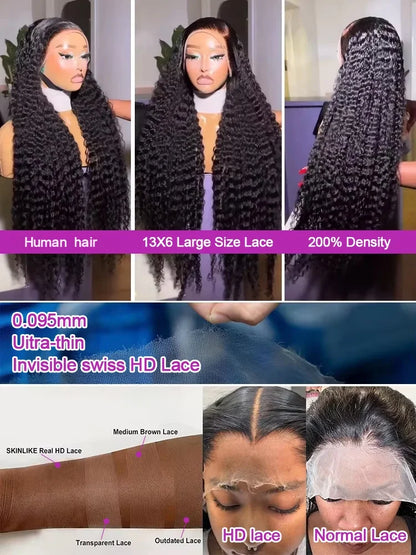 Burmese Curly Transparent Lace Front Wig – 13x4, 13x6 & 360 Full Lace, 250%