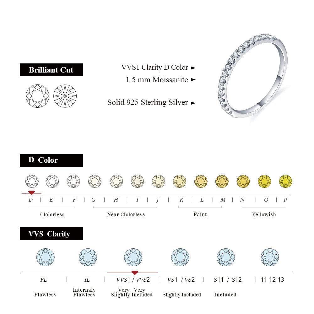 MINTYBOX Brilliant 1.5mm Moissanite Rings 925 Sterling Silver Half Eternity Ring for Women Stacking Engagement Band Fine Jewelry